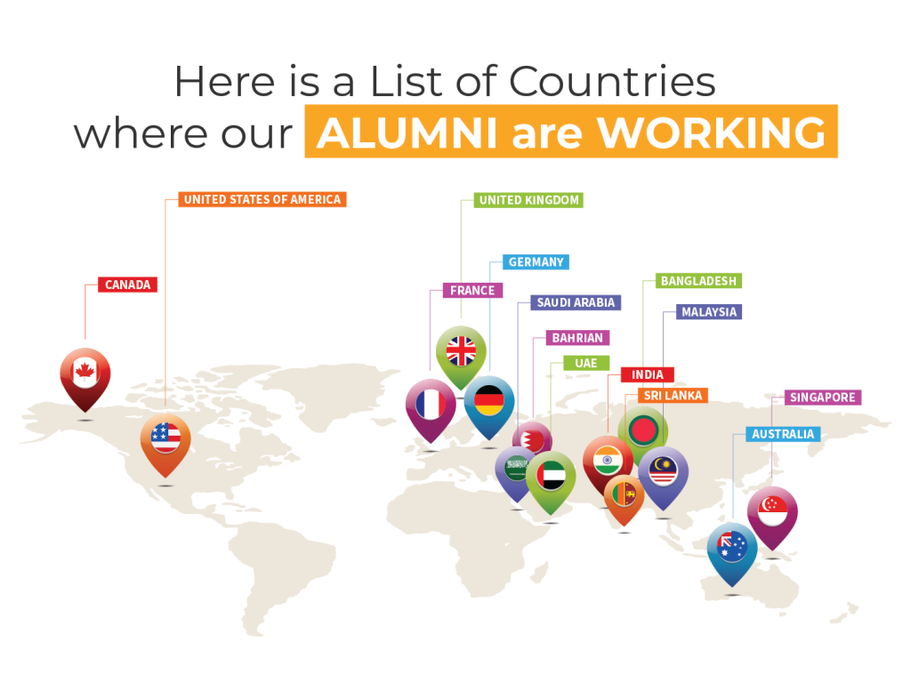 tscfm-alumni-placed-in-countries