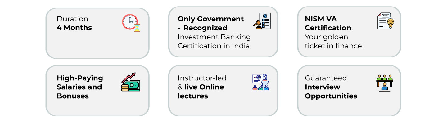 Certificate in Investment Banking (CIB)